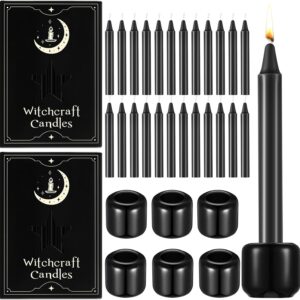 Black Candle Spell for Protection